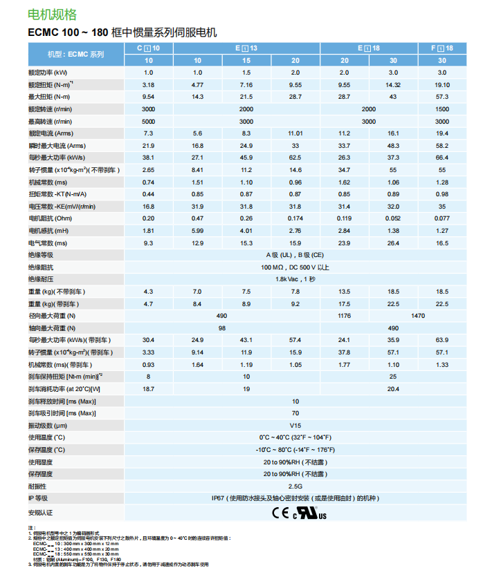 電機規格3.png