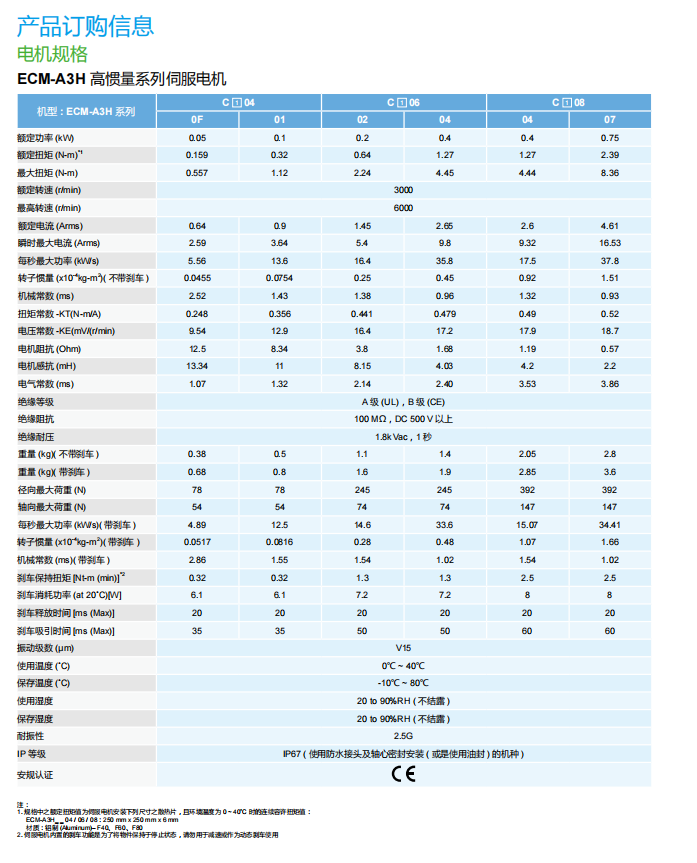 電機規格2.png