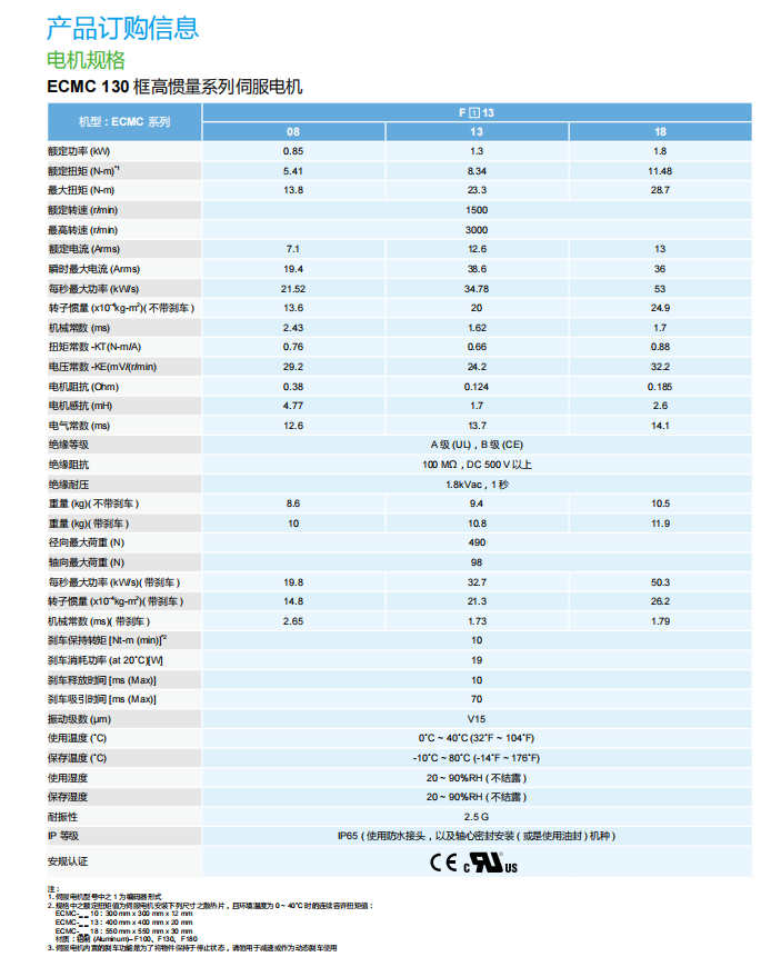 電機規格4.png